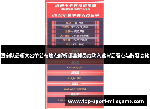 国家队最新大名单公布焦点解析哪些球员成功入选背后看点与阵容变化