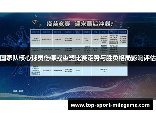 国家队核心球员伤停或重塑比赛走势与胜负格局影响评估 国家队核心球员伤停或重塑比赛走势与胜负格局影响评估