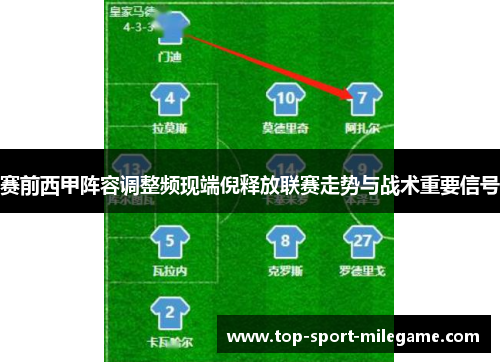 赛前西甲阵容调整频现端倪释放联赛走势与战术重要信号