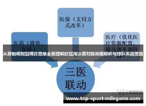 从赛制规则到博弈思维全面理解欧冠淘汰赛对阵策略解析与球队实战思路 从赛制规则到博弈思维全面理解欧冠淘汰赛对阵策略解析与球队实战思路
