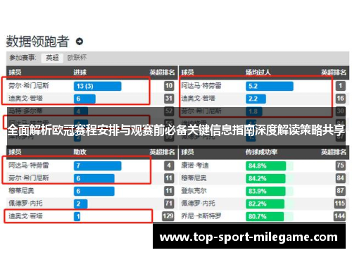 全面解析欧冠赛程安排与观赛前必备关键信息指南深度解读策略共享