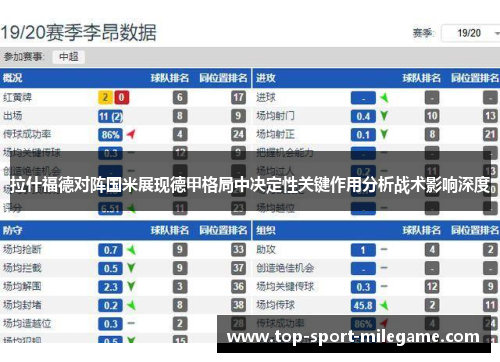 拉什福德对阵国米展现德甲格局中决定性关键作用分析战术影响深度